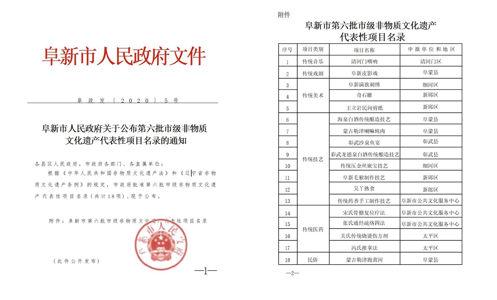 文化活动资料